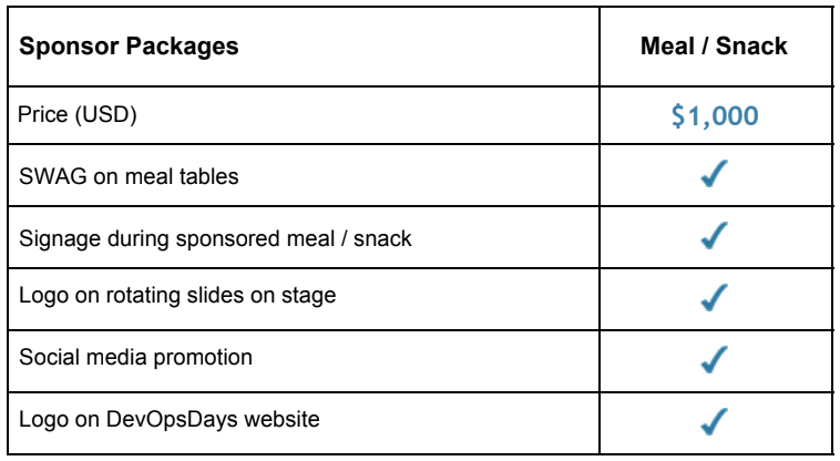 Sponsor Add-Ons 2019