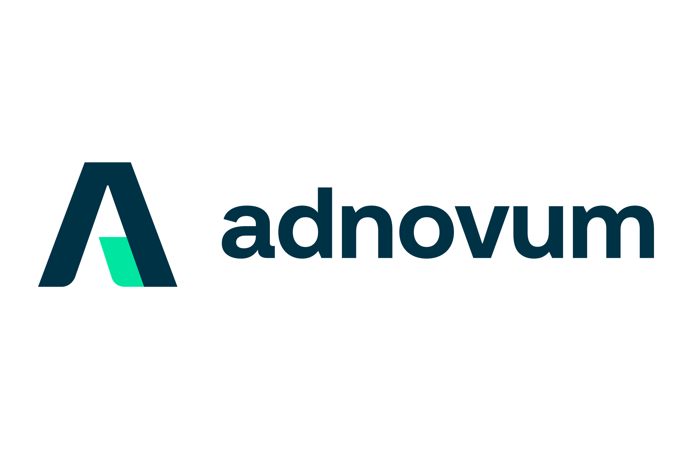 AdNovum